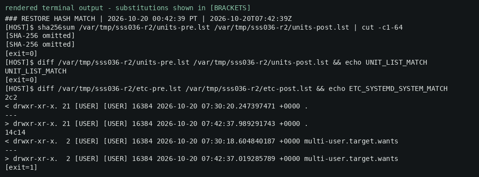 Rendered terminal output (redacted) — the service-list hash matches its starting state; the systemd unit directory held the same entries as at baseline; only the directory timestamps of /etc/systemd/system and multi-user.target.wants changed.