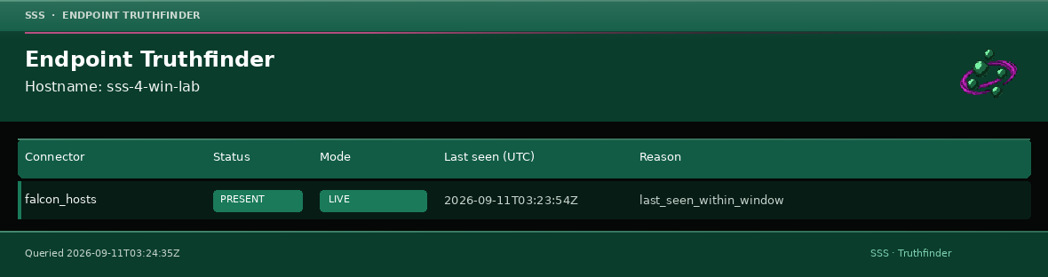Example endpoint-sensor row on the scorecard